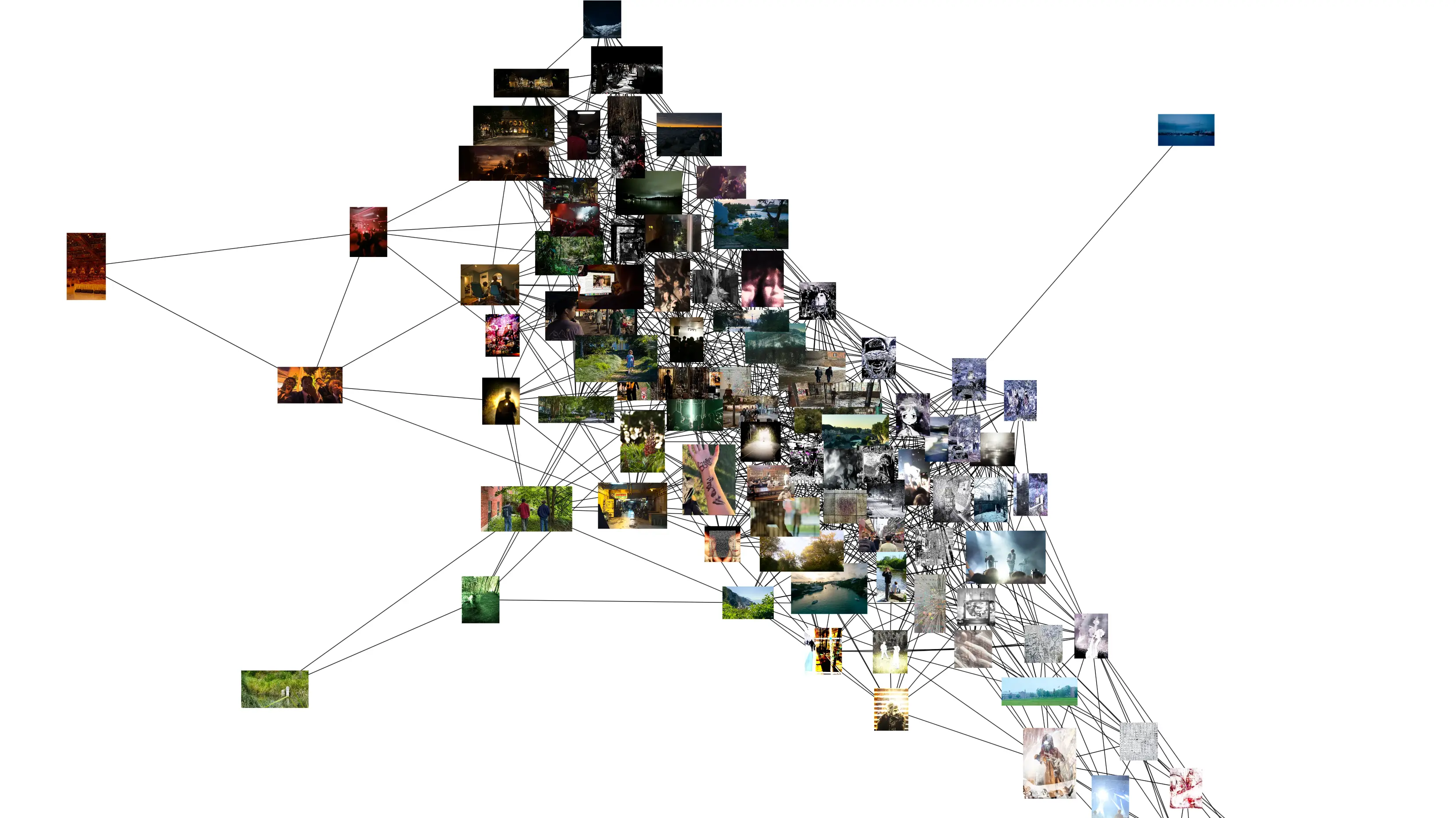 Force-directed Photo Node-Gallery with connected photography nodes